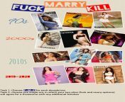 Bollywood FKM across decades. (Karishma, Madhuri, Kajol, Kareena, Priyanka, Aishwarya, anushka, alia, Deepika, ananya, Tara, manushi) from kareena xxxap bollywood actress deepika padukon porn vxxx sani comww xnx comokeptop