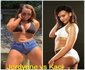 The Rundown Presents : Hottest Independent Female Tournament- Round 1 Kaci Lennox vs Jordynne Grace (Link to vote in comments) from www pornburst xxx sunnyxxvideo wife lennox luxe in dirty bride dress